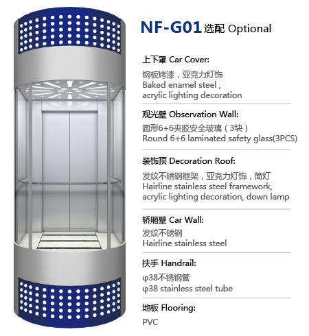 NF-G01